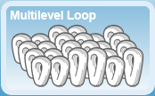 Multi Level Loop